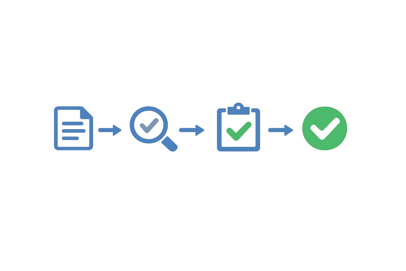 Simple clean diagram illustrating the PHL Capital deal submission workflow